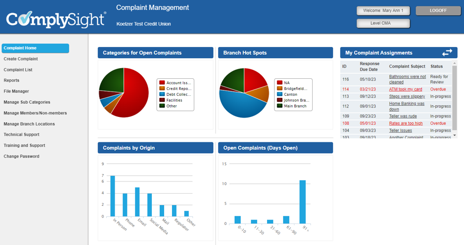 Complaint System Dashbaord